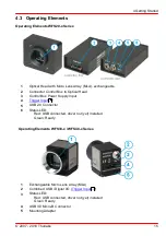 Preview for 17 page of THORLABS WFS20-14AR Operation Manual