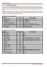 Preview for 80 page of THORLABS WFS20-14AR Operation Manual