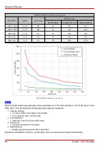 Preview for 98 page of THORLABS WFS20-14AR Operation Manual