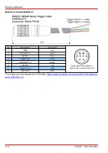 Preview for 114 page of THORLABS WFS20-14AR Operation Manual