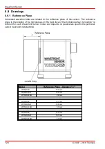 Preview for 122 page of THORLABS WFS20-14AR Operation Manual