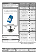 Preview for 4 page of Thorlux Lighting SmartScan Touch Quick Start Manual