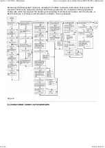 Предварительный просмотр 18 страницы THORN EMI Apollo Fanfare 15/30 Provisional Instructions