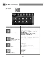 Предварительный просмотр 48 страницы Thorn security LT42THL3DS1 Owner'S Manual