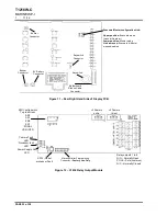 Preview for 32 page of Thorn security TYCO T1216W-C Installation And Commissioning Manual