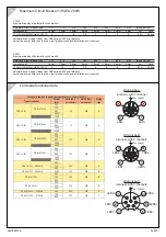 Preview for 9 page of Thorn GTLED PRO Installation Instructions Manual