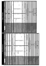 Preview for 19 page of Thorn Sensa MRE DDP 96601979 Manual