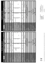 Preview for 20 page of Thorn Sensa MRE DDP 96601979 Manual