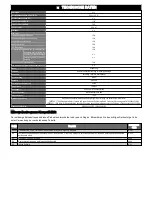 Preview for 8 page of Thorn SwitchLite SLDM 96019208 Manual