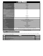 Preview for 9 page of Thorn SwitchLite SLDM 96019208 Manual