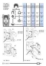 Preview for 4 page of Thorne & Derrick Cembre B1300-UC Operation And Maintenance