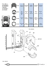 Preview for 5 page of Thorne & Derrick Cembre B1300-UC Operation And Maintenance