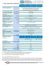 Preview for 17 page of Thorne & Derrick Cembre B1300-UC Operation And Maintenance