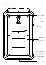 Preview for 33 page of Thorne & Derrick ecom Tab-Ex 01 DZ1 Manual