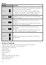 Preview for 56 page of Thorne & Derrick ecom Tab-Ex 01 DZ1 Manual