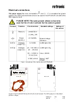 Preview for 3 page of Thorne & Derrick rotronic CF3-W-US Installation Manual