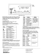 Preview for 2 page of Thornton Mettler Toledo 200CR Initial Setup