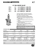 Preview for 20 page of ThoroughClean D10M-36H Operator'S Manual