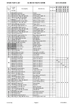 Предварительный просмотр 19 страницы ThoroughClean E10R-36H Operator'S Manual