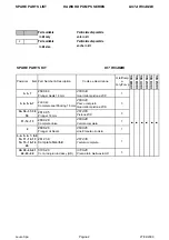 Предварительный просмотр 19 страницы ThoroughClean E15i-43C Operator'S Manual