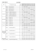 Предварительный просмотр 22 страницы ThoroughClean E15i-43C Operator'S Manual