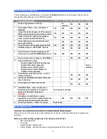 Preview for 6 page of ThoroughClean P13C-36C Operator'S Manual