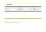 Preview for 5 page of Thorsis Technologies isDNet USB Manual