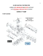 Preview for 36 page of ThorWorks Industries SealMaster 300 Series Owner'S Manual