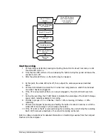 Preview for 18 page of Thought Technology Ltd. Procomp Infiniti Hardware Manual