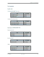 Предварительный просмотр 121 страницы Thrane&Thrane Explorer 727 User Manual