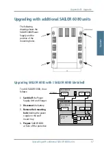 Предварительный просмотр 54 страницы Thrane&Thrane Sailor 6081 Installation & User Manual