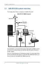 Preview for 12 page of Thrane&Thrane SAILOR 6110 Installation Manual