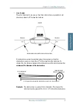 Preview for 27 page of Thrane&Thrane SAILOR 6110 Installation Manual