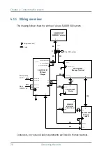 Preview for 38 page of Thrane&Thrane SAILOR 6110 Installation Manual