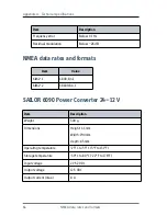 Preview for 78 page of Thrane&Thrane SAILOR 6222 User Manual