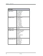 Preview for 42 page of Thrane&Thrane SAILOR 6248 VHF User Manual