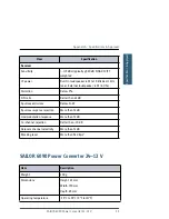 Preview for 51 page of Thrane&Thrane SAILOR 6248 VHF User Manual