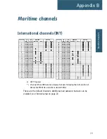 Preview for 55 page of Thrane&Thrane SAILOR 6248 VHF User Manual