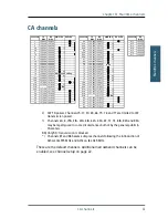 Preview for 57 page of Thrane&Thrane SAILOR 6248 VHF User Manual