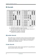 Preview for 58 page of Thrane&Thrane SAILOR 6248 VHF User Manual