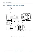 Preview for 58 page of Thrane&Thrane SAILOR 6249 Installation Manual