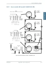 Preview for 71 page of Thrane&Thrane SAILOR 6249 Installation Manual