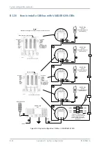 Preview for 72 page of Thrane&Thrane SAILOR 6249 Installation Manual