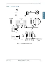 Preview for 73 page of Thrane&Thrane SAILOR 6249 Installation Manual