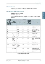 Preview for 77 page of Thrane&Thrane SAILOR 6249 Installation Manual