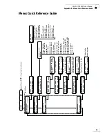 Preview for 81 page of Thrane&Thrane SAILOR 700 VSAT User Manual