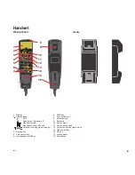 Предварительный просмотр 3 страницы Thrane&Thrane Sailor SC4000 IRIDIUM Operation Manual