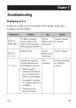 Предварительный просмотр 37 страницы Thrane&Thrane SAILOR SP3510 User Manual