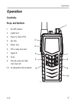 Preview for 13 page of Thrane&Thrane SAILOR SP3515 User Manual