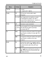 Preview for 31 page of Thrane&Thrane Sailor SP3560 User Manual